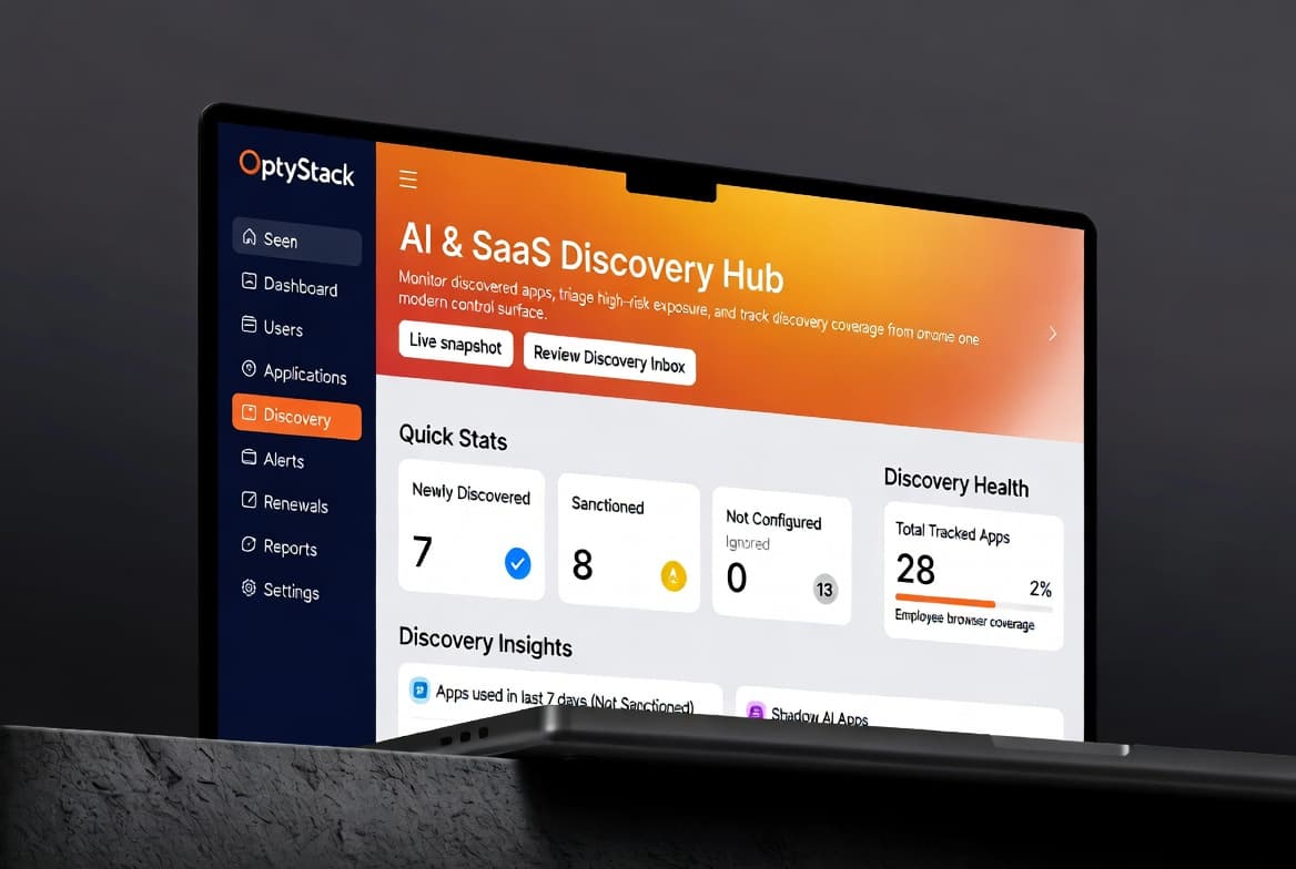 SaaS Management Platform Lessons from a 60-Tool Startup Stack